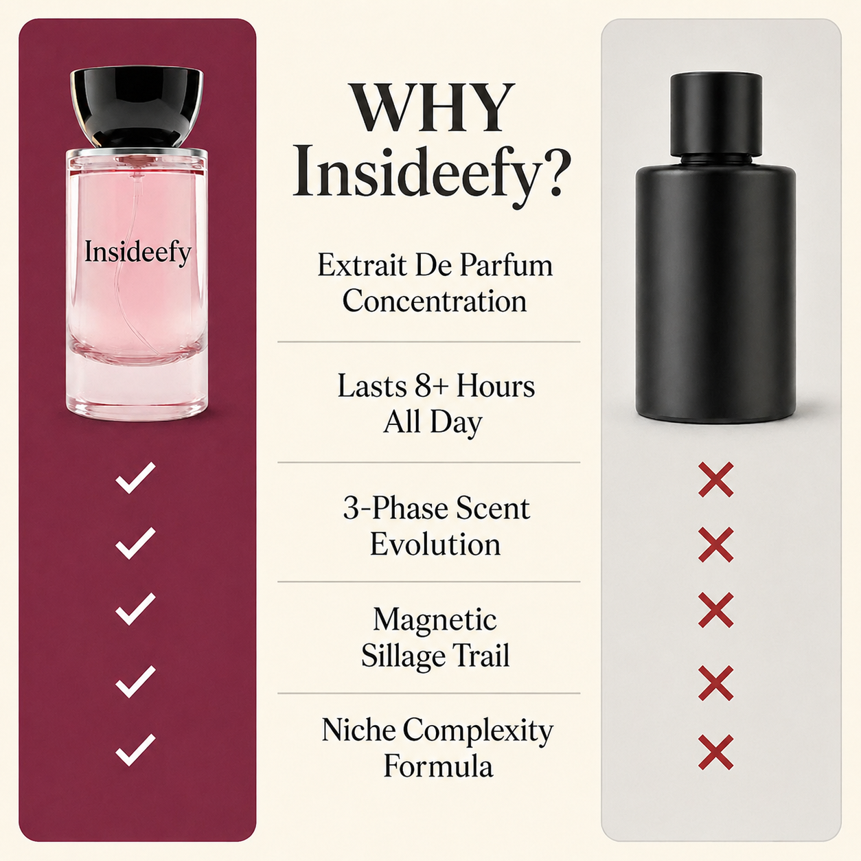 💖 Smell Unforgettable. Feel Irresistible. ✨ Insideefy® Extrait de Parfum — Limited-Time 50% OFF + 30-Day Risk-Free Trial 🔥