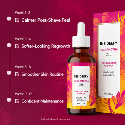 Insideefy Nagarmotha OIL