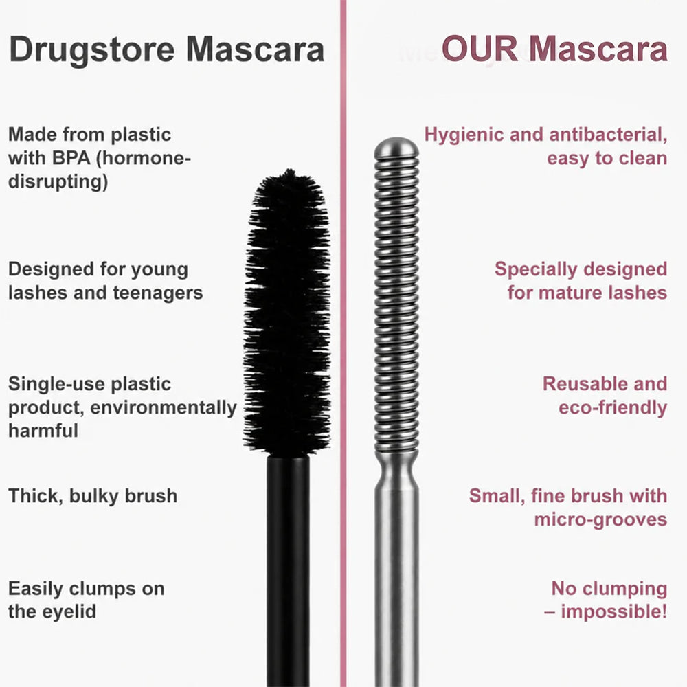 Waterproof Fiber Mascara 💧 – Longer, Fuller Lashes with Zero Clumps