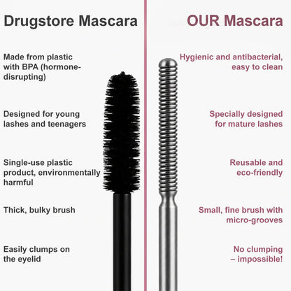 Waterproof Fiber Mascara 💧 – Longer, Fuller Lashes with Zero Clumps