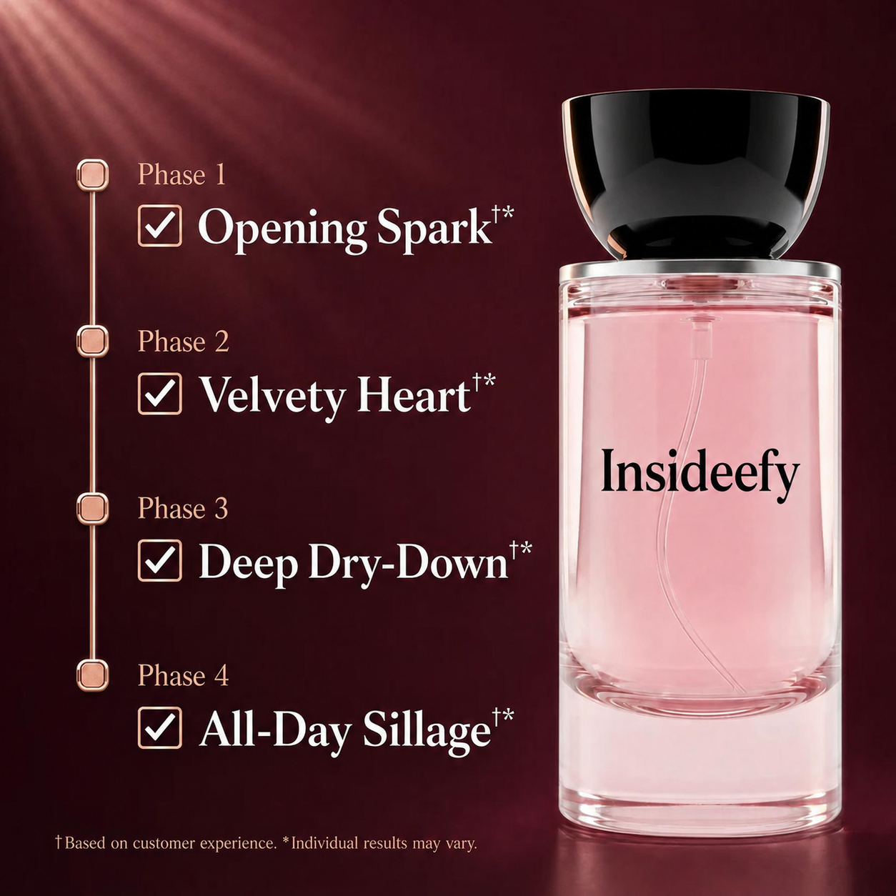 💖 Smell Unforgettable. Feel Irresistible. ✨ Insideefy® Extrait de Parfum — Limited-Time 50% OFF + 30-Day Risk-Free Trial 🔥