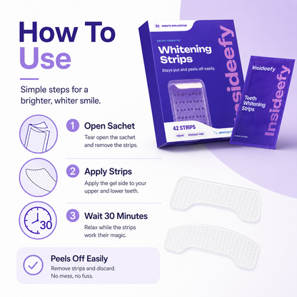 Purple Whitening Strips for a Brighter, Whiter Smile